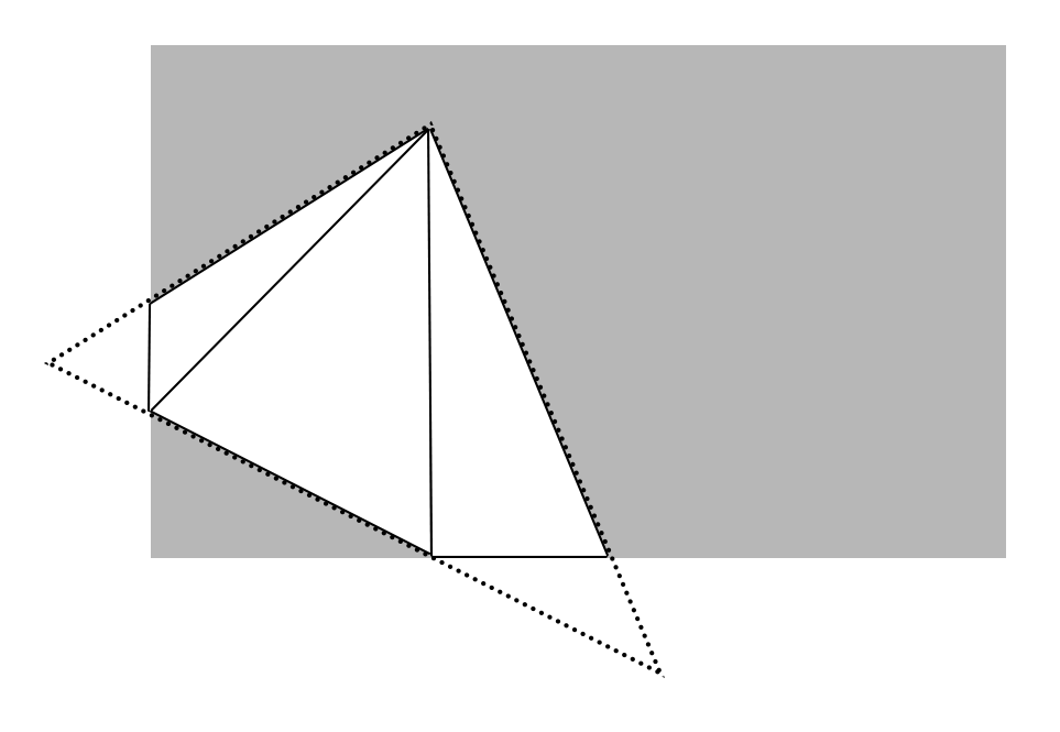 An illustration of a triangle being clipped